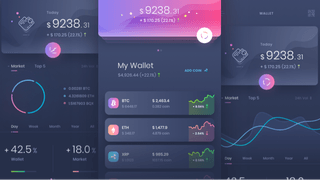 Vertián Wealth dashboard de seguimiento de transacciones con datos de rendimiento